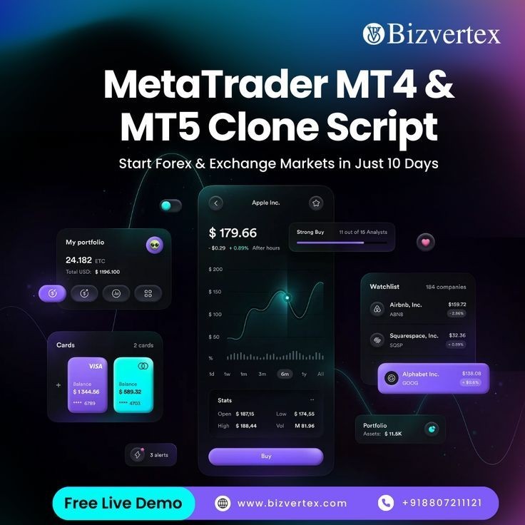 MetaTrader Clone Script Launch Your Own Trading Platform with Bizvertex